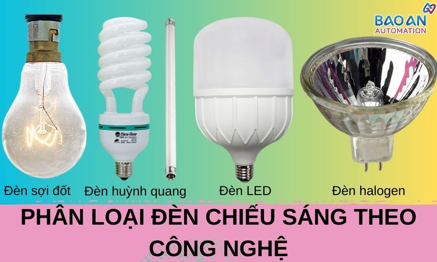 Phân loại đèn chiếu sáng theo công nghệ