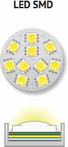 LED SMD  