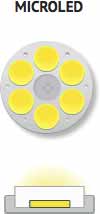 Micro LED 