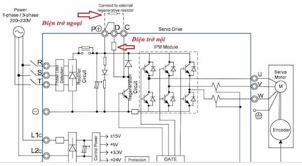 Sơ đồ đấu nối điện trở xả cho biến tần