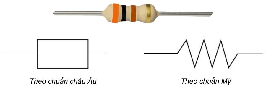 Ký hiệu điện trở trên sơ đồ mạch điện Ký hiệu điện trở trên sơ đồ mạch điện
