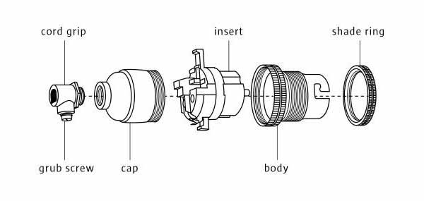 Cấu tạo đui đèn Cấu tạo đui đèn