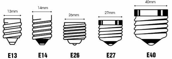 Phân loại đui đèn theo kích thước Phân loại đui đèn theo kích thước
