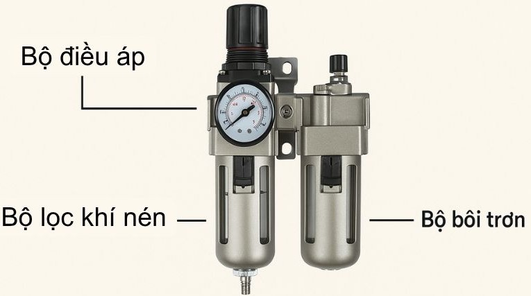 Cấu tạo bộ FRL Cấu tạo bộ FRL
