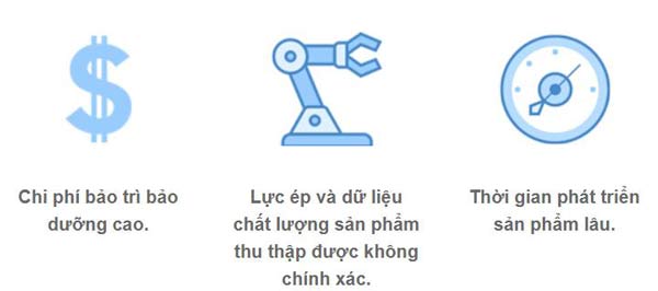 Các thách thức mà các nhà chế tạo máy phải đối mặt với hệ thống thủy lực