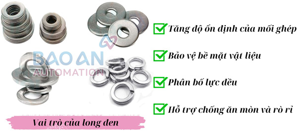 Vai trò của long đen Vai trò của long đen