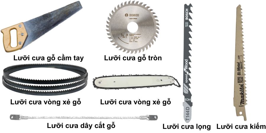 Các loại lưỡi cưa phổ biến Các loại lưỡi cưa phổ biến