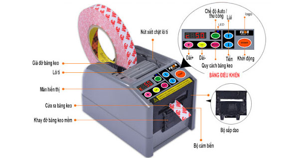 Cấu tạo máy cắt băng keo tự động