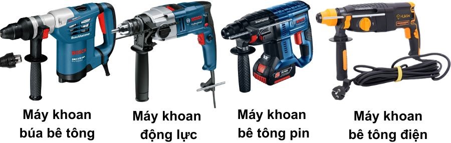 Các loại máy khoan bê tông phổ biến Các loại máy khoan bê tông phổ biến