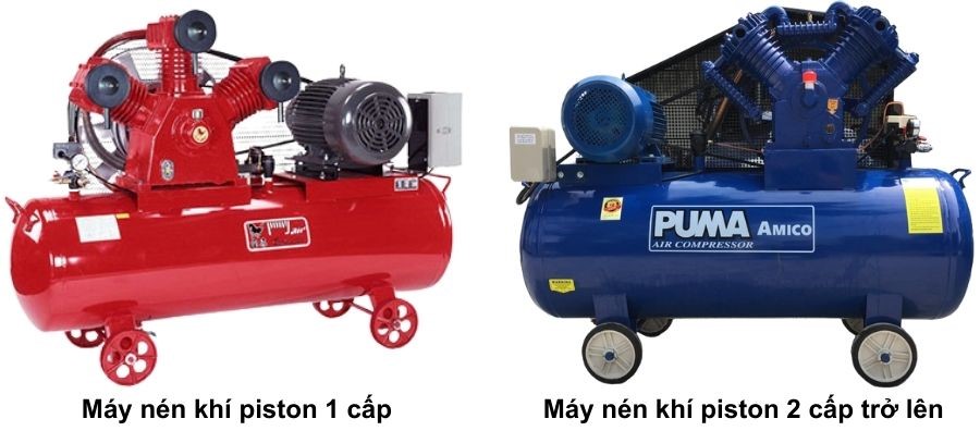Phân loại máy nén khí piston theo cấp nén Phân loại máy nén khí piston theo cấp nén