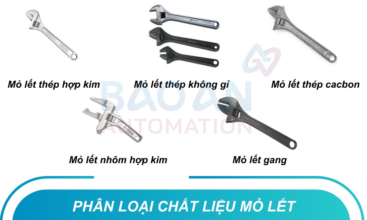 Phân loại chất liệu mỏ lết