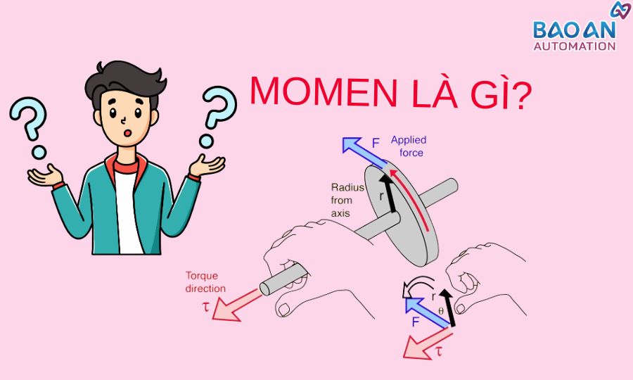 Momen là gì?
