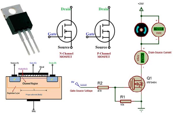 Đặc điểm của MOSFET