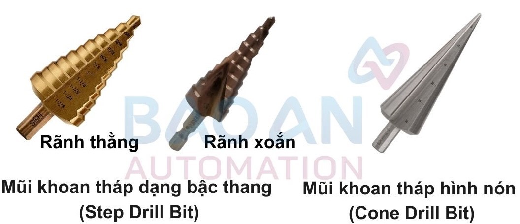Phân loại mũi khoan tháp theo hình dáng Phân loại mũi khoan tháp theo hình dáng