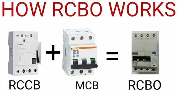 Nguyên lý hoạt động của RCBO