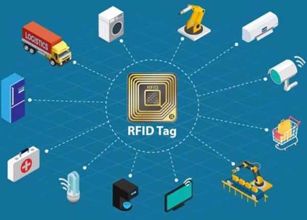 Ứng dụng của RFID