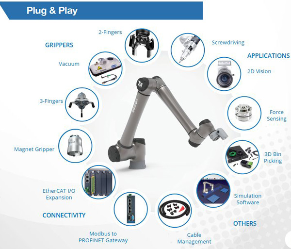 Tính năng nổi bật của robot TM25S OMRON