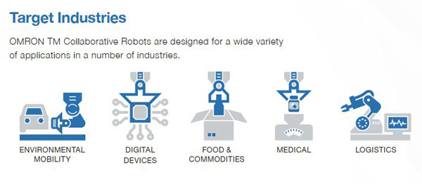 Một số ứng dụng trong công nghiệp của robot cộng tác TM25S của OMRON