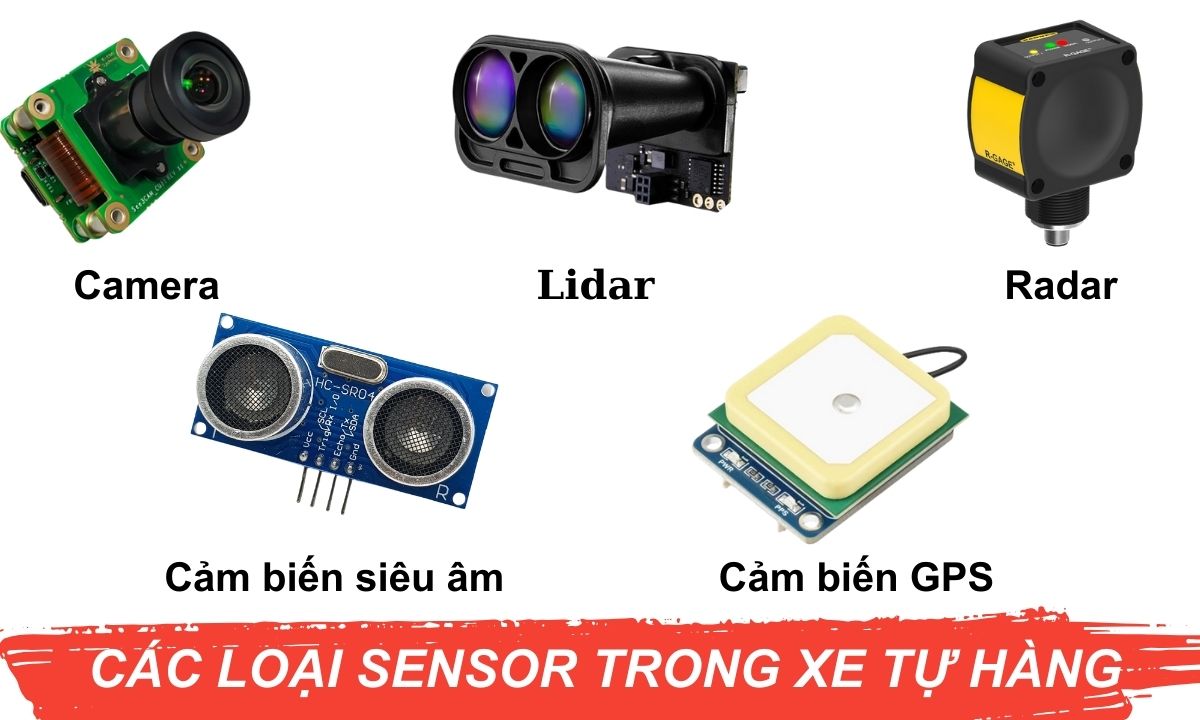Các loại sensor trong xe tự hành Các loại sensor trong xe tự hành