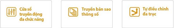 Ba tính năng đột phá của hệ servo 1S của OMRON