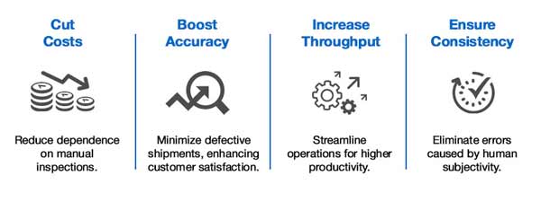 lợi ích của hệ thống