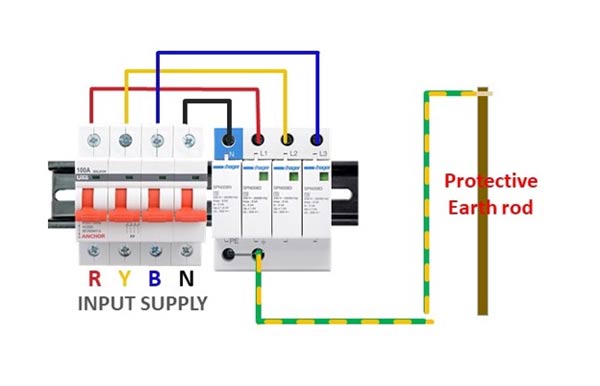 Thiết bị chống sét lan truyền