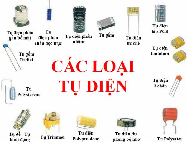 Các loại tụ điện Các loại tụ điện
