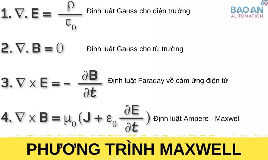 Phương trình Maxwell
