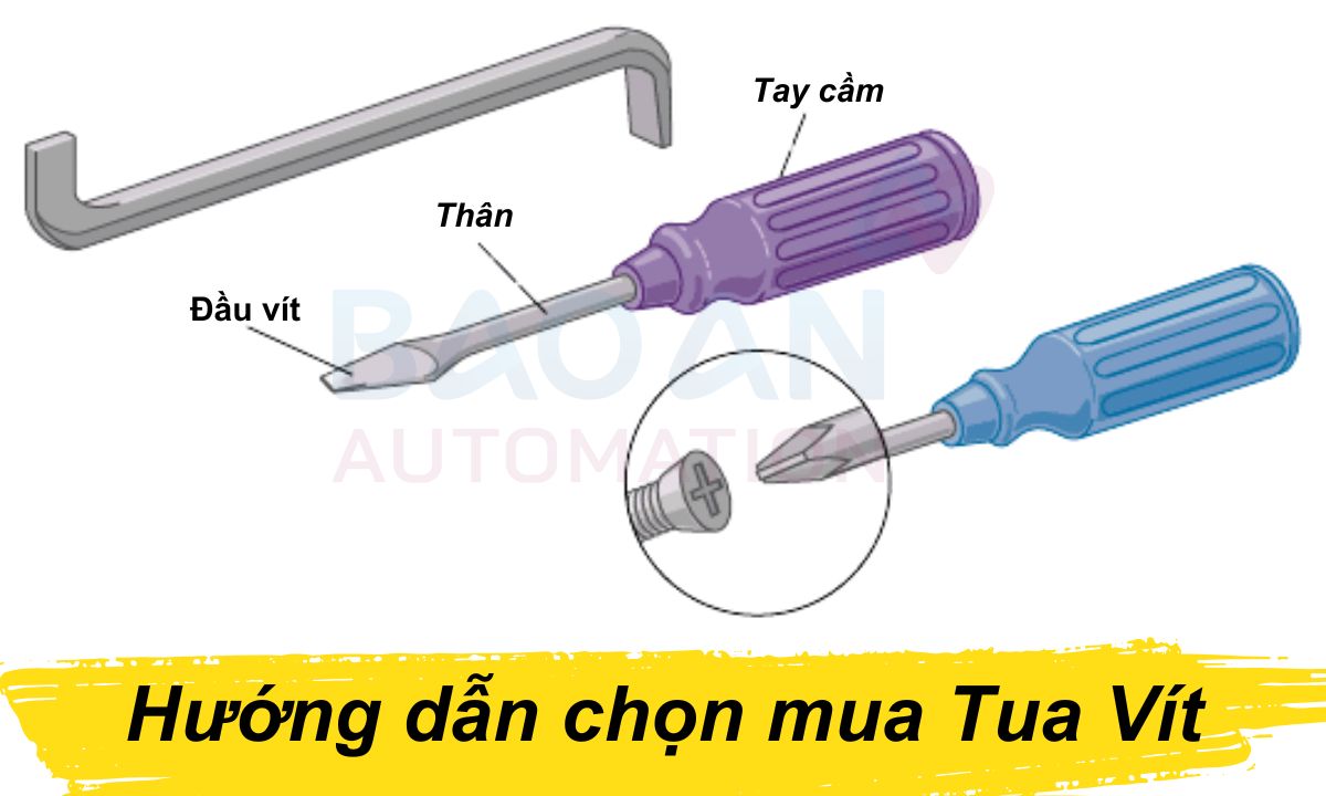 Hướng dẫn sử dụng tua vít phù hợp