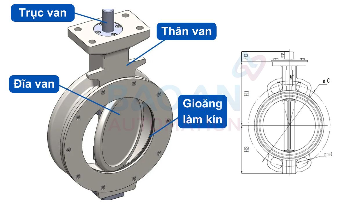 Cấu tạo van bướm Cấu tạo van bướm