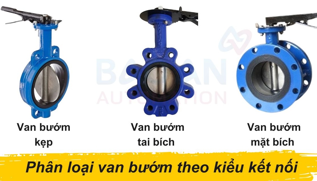 Phân loại van bướm theo kiểu kết nối Phân loại van bướm theo kiểu kết nối