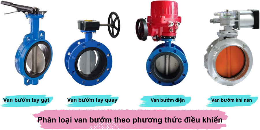 Phân loại van bướm theo phương thức điều khiển