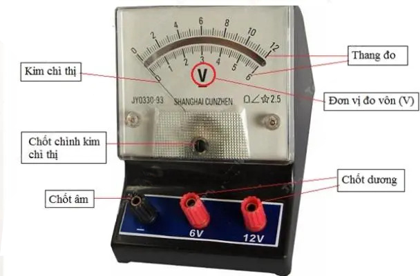 Cấu tạo vôn kế